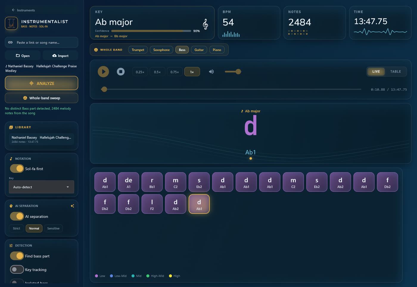 The bass workspace, showing the same layout reading a bass line.